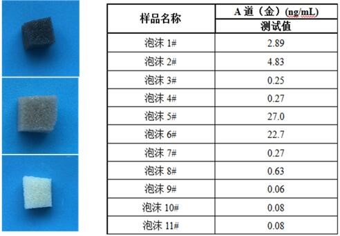 金索坤公司動態-泡面的選擇a