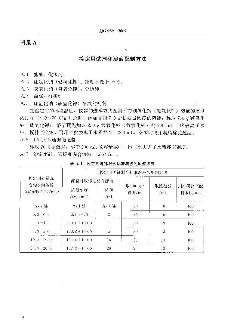 原子熒光光度計計量檢定規程JJG 939-2009
